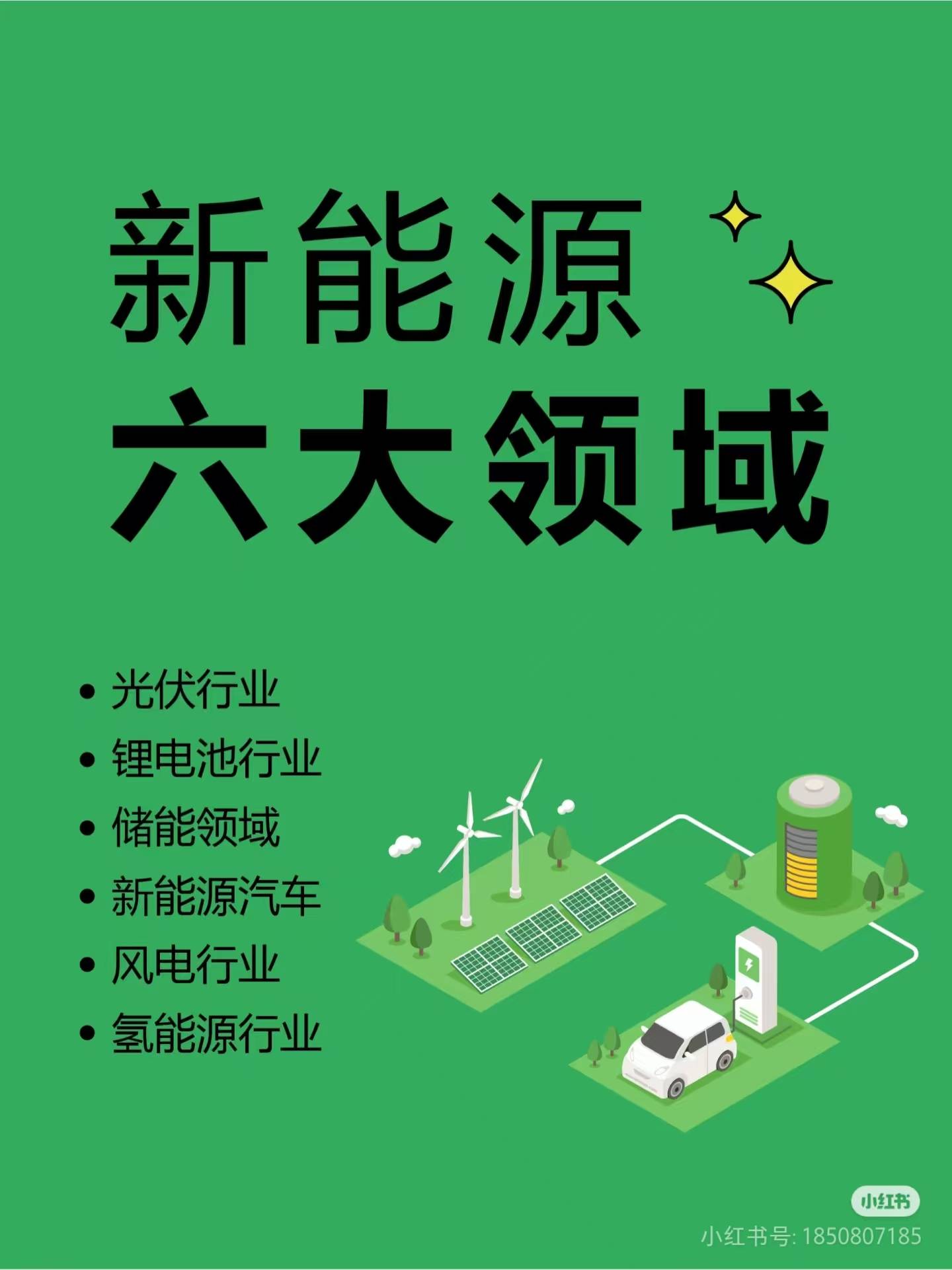 聚焦兰州市新能源产业：一文读懂兰州市新能源产业发展现状与投资机会（附新能源产业现状、空间布局、重大项目、投资机会分析等）