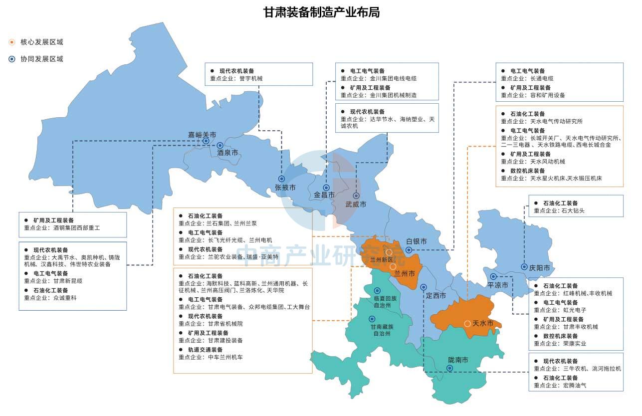 聚焦兰州市新能源产业：一文读懂兰州市新能源产业发展现状与投资机会（附新能源产业现状、空间布局、重大项目、投资机会分析等）