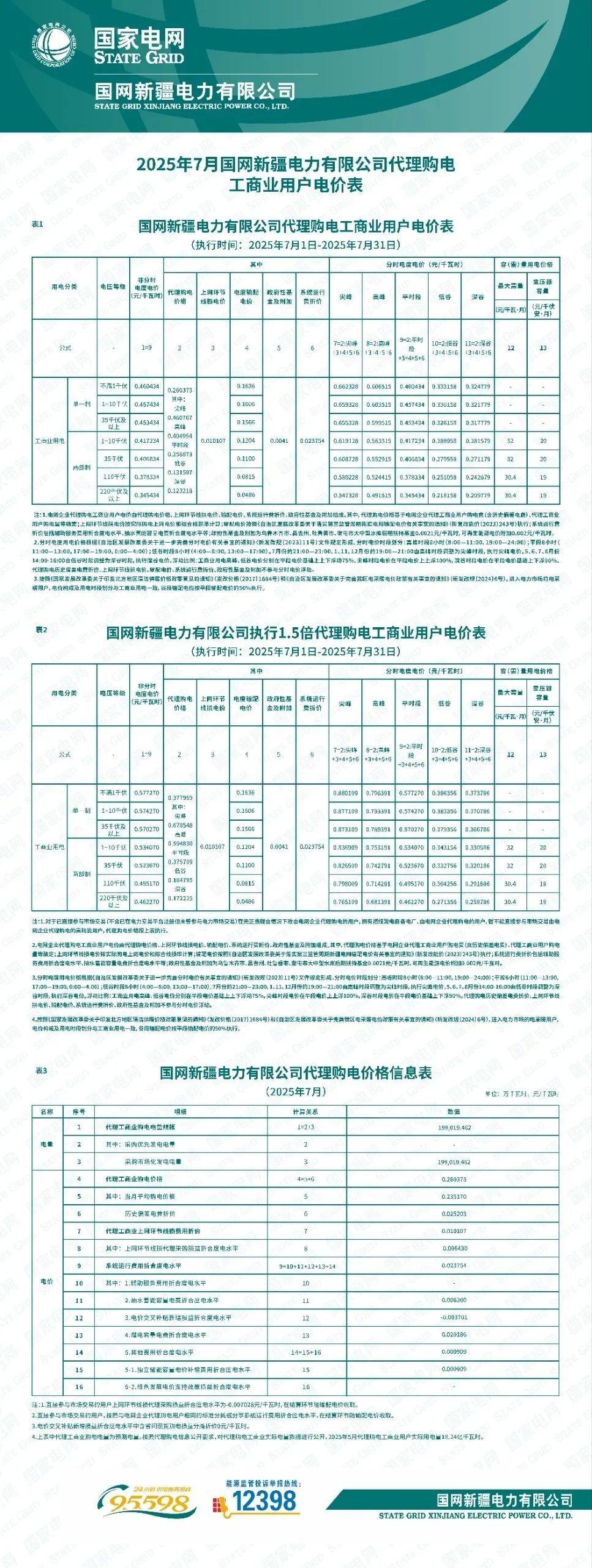2025年中国售电细分区域市场运营现状 市场交易省内多省间少【组图】