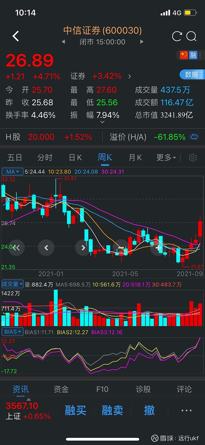 微电生理:10月29日接受机构调研,中信证券、华泰证券等多家机构参与