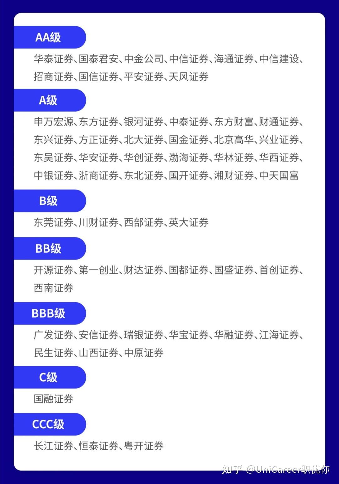 微电生理:10月29日接受机构调研,中信证券、华泰证券等多家机构参与