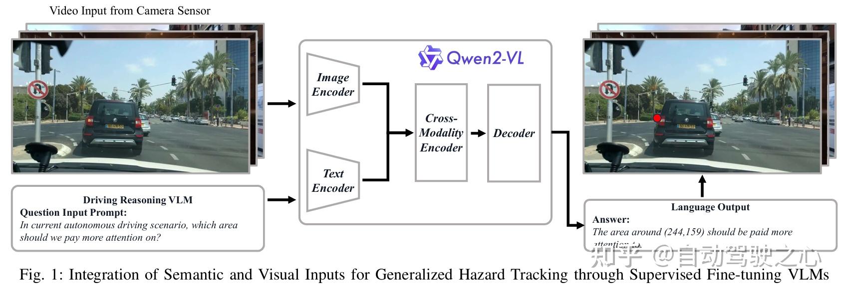 360开源FG-CLIP2：登顶29项全球基准测试，重新定义视觉语言模型