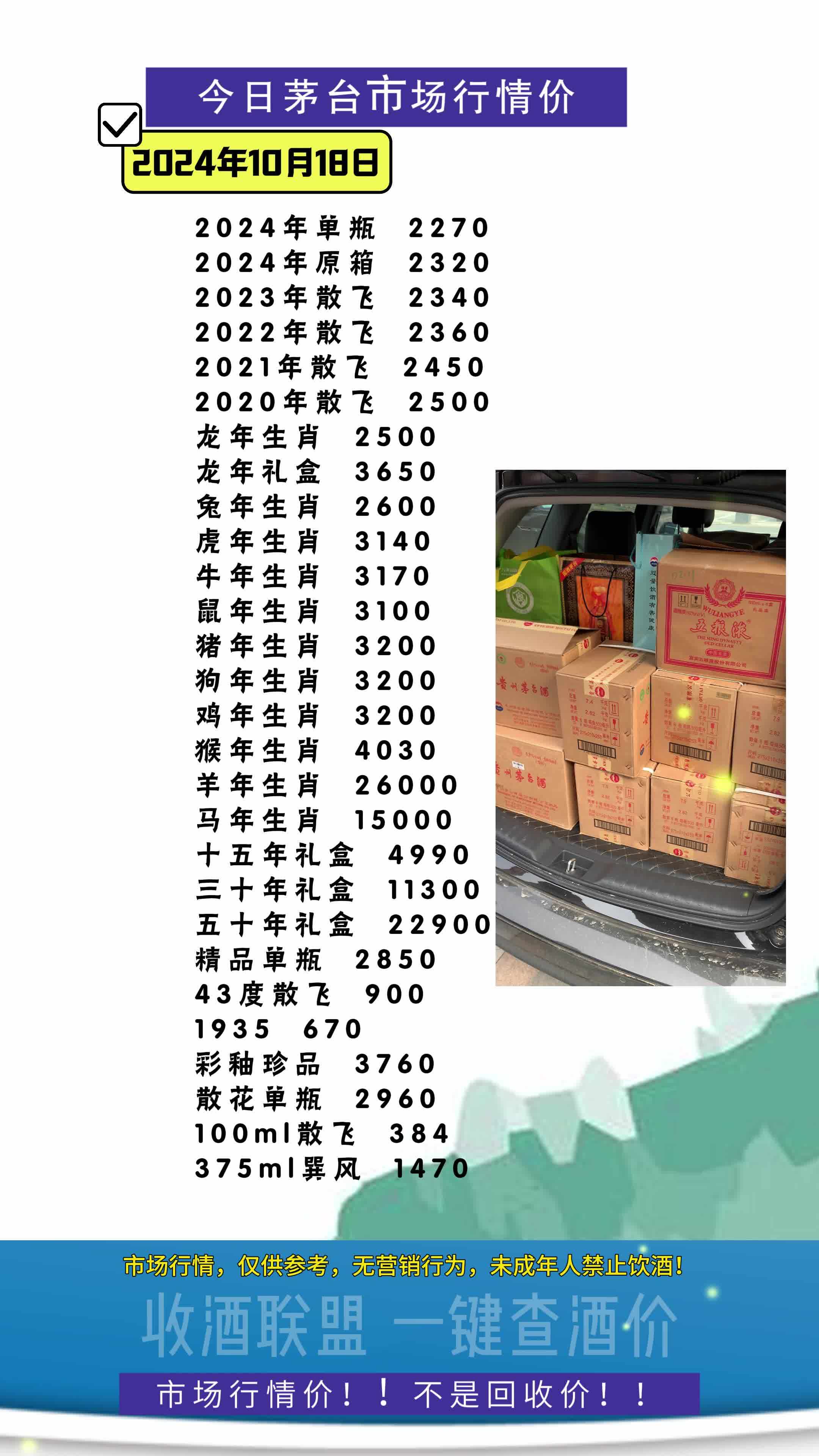 电子茅台价格暴涨快过黄金!企查查:存储相关企业存量已超120万家