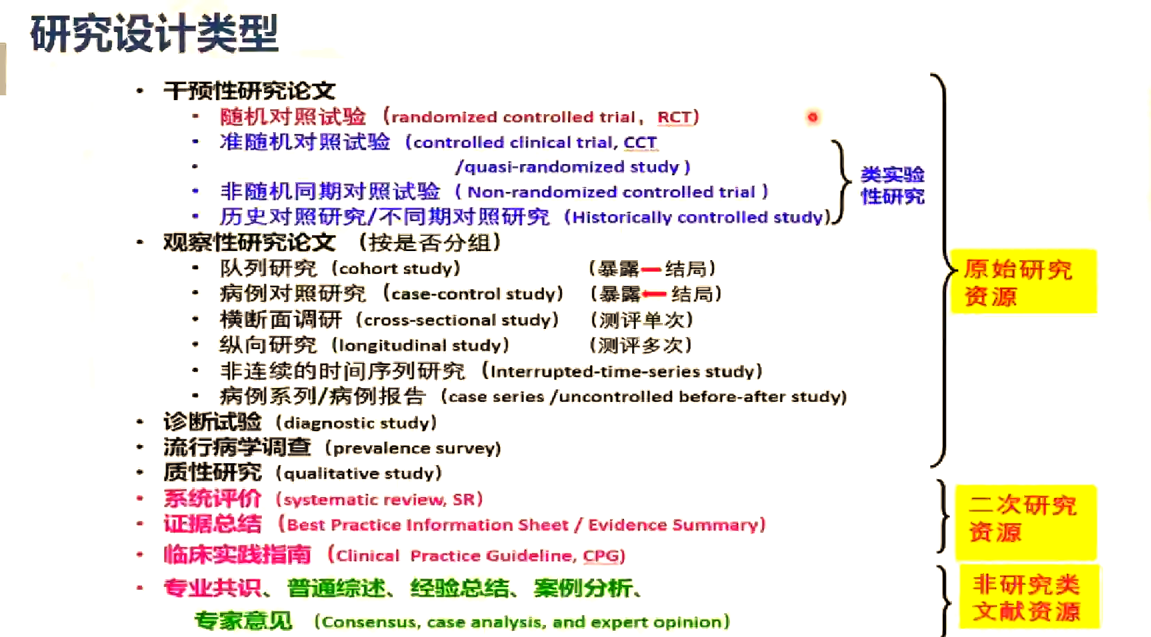 美容护理行业研究报告：胶原蛋白，技术支撑下的产业链协同与医美应用新趋势