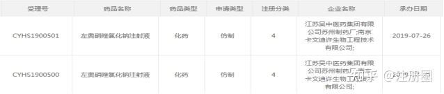 靖因药业向港交所递交上市申请 加速潜在重磅疗法的全球临床开发