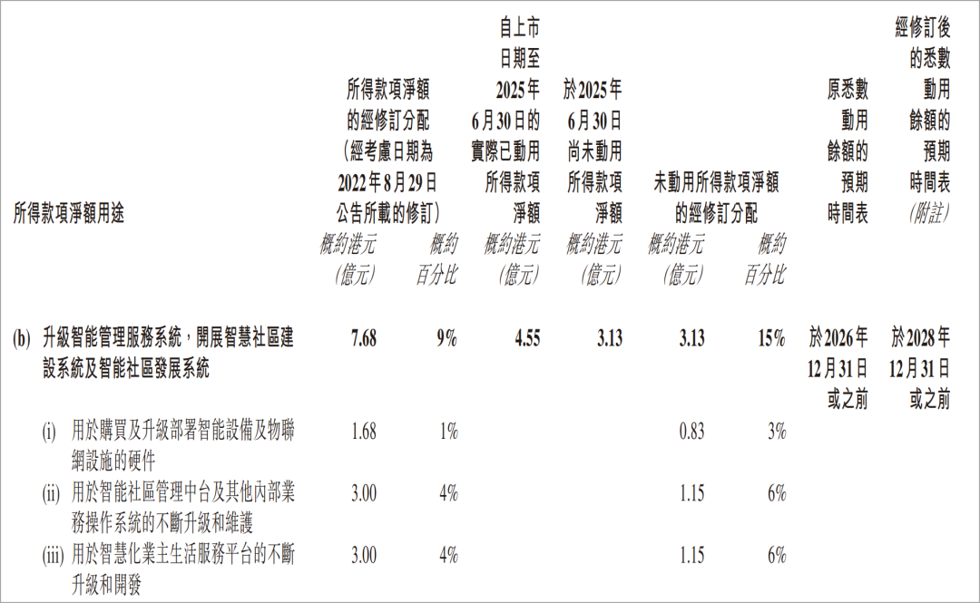 IPO动态：宏明电子拟在深交所创业板上市募资19.51亿元
