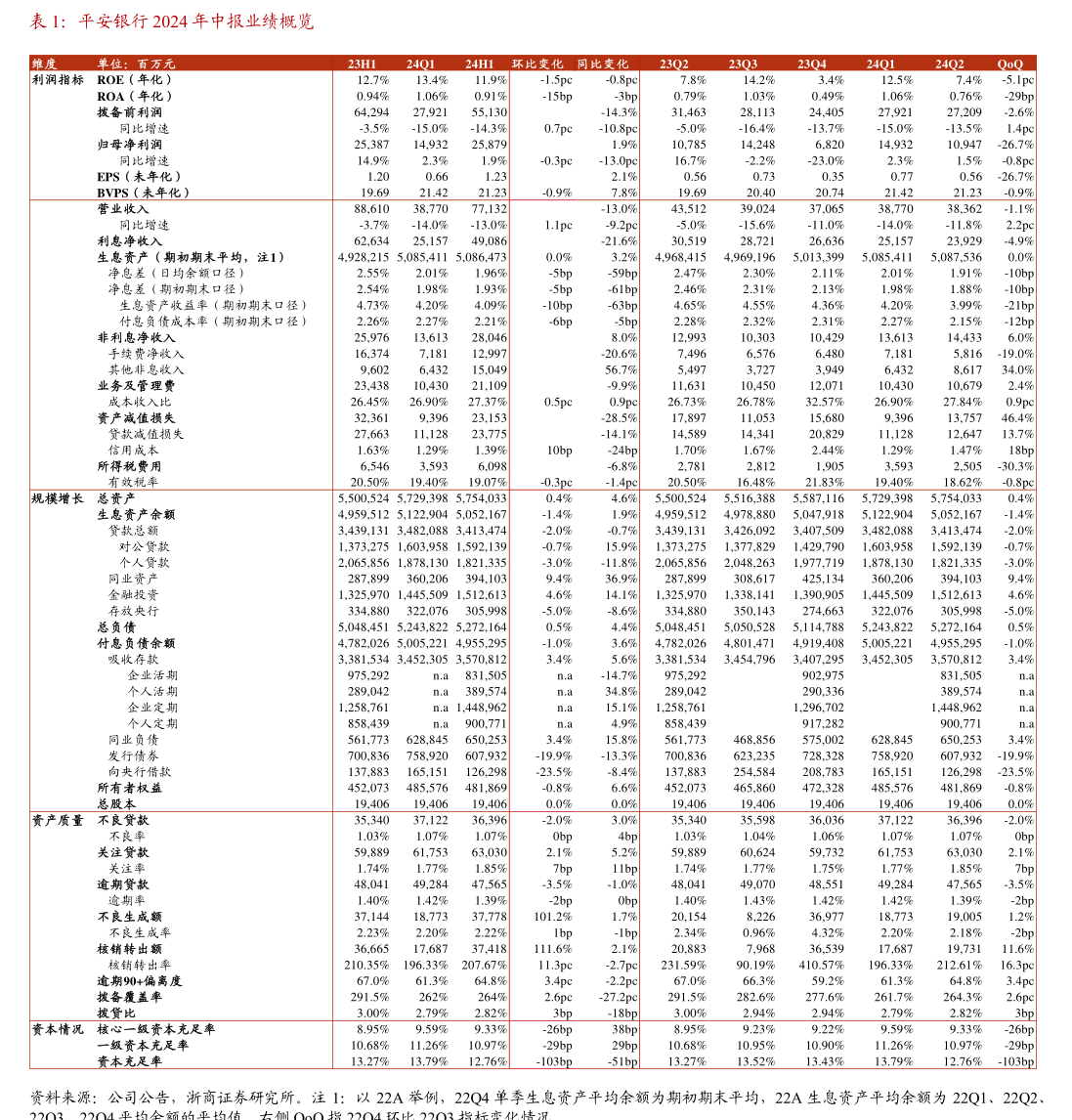 科汇股份:11月5日召开业绩说明会,投资者参与
