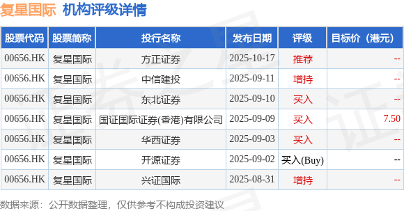 吉贝尔:11月3日接受机构调研,方正证券、山西证券等多家机构参与