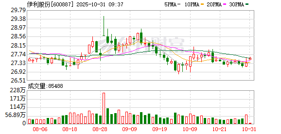 机械设备行业简评：9月叉车销量增长超两成，龙头企业三季度收入实现持续增长