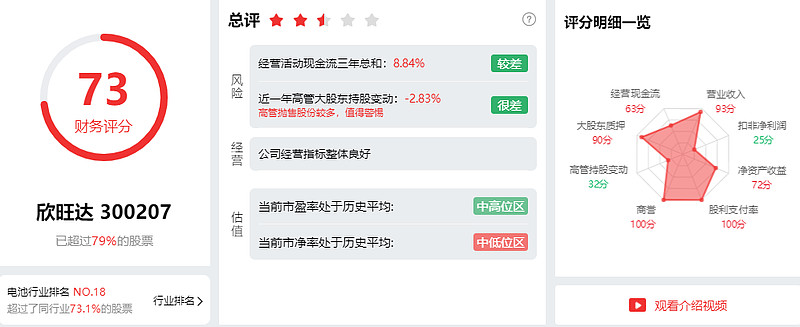 锂电材料供需格局专题:储能加注供需天平回归,量利双升价值重估在即