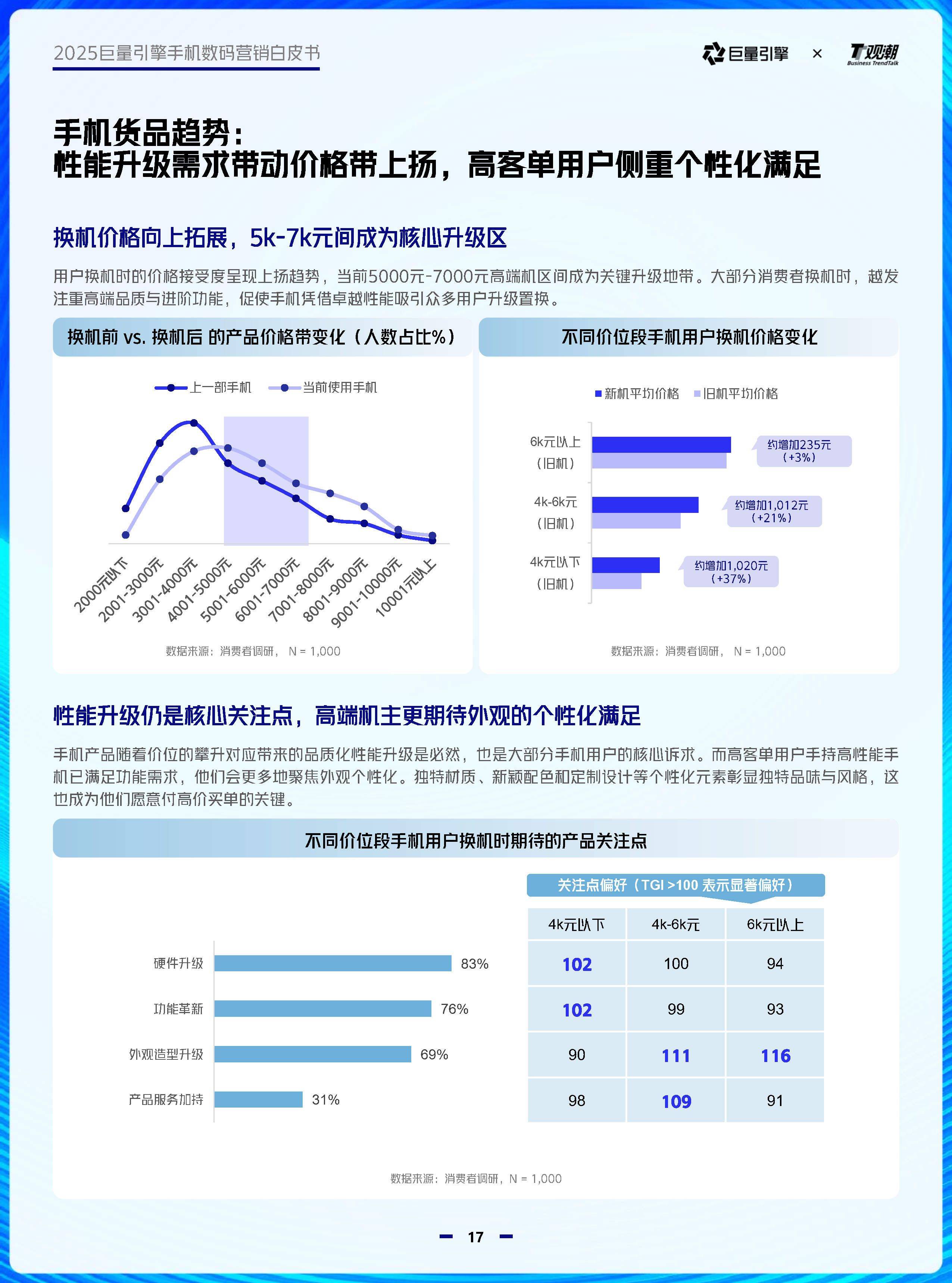 【最全】2025年游戏产业上市公司全方位对比(附业务布局汇总、业绩对比、业务规划等)