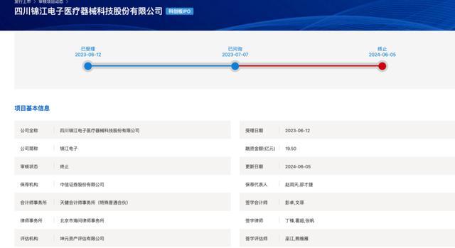 IPO动态：视涯科技拟在上交所科创板上市募资20.15亿元
