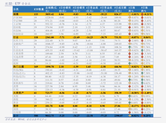 映翰通:10月28日接受机构调研,大成基金、招商证券等多家机构参与