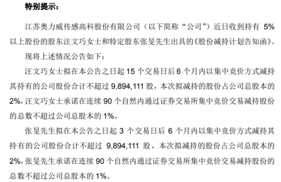 蓝特光学最新公告：董事王芳立拟减持不超2%股份