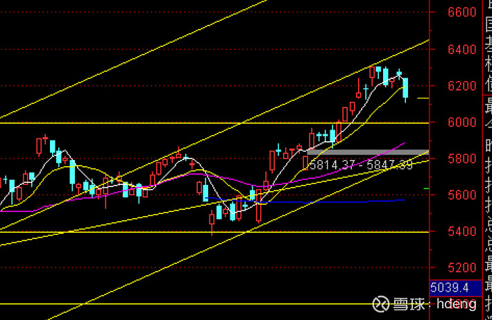 异动快报:石基信息(002153)11月18日9点37分触及涨停板