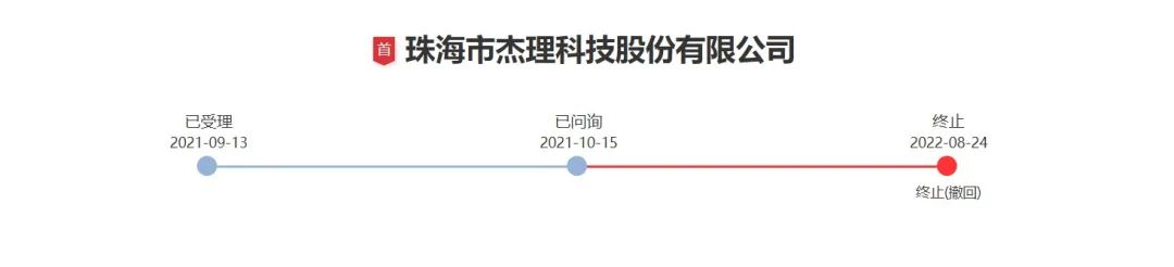 杰理科技：直销模式背后多家客户或以代理商“自居” 自称不涉及生产制造或现信披疑云