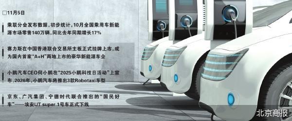 赛力斯港股上市获资本市场持续看好 西部证券：维持“买入”评级