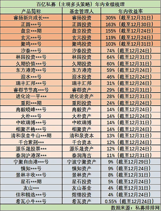 吉贝尔:11月6日接受机构调研,包括知名机构正圆投资的多家机构参与