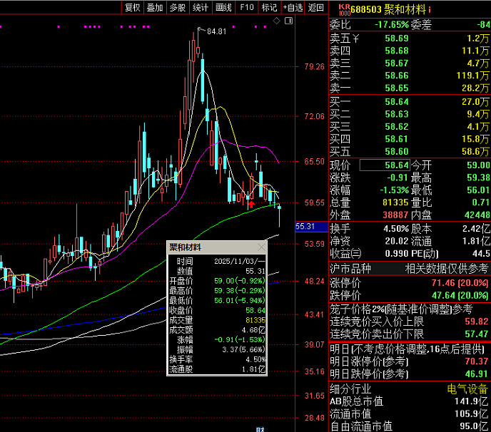 传音控股最新公告:拟筹划发行H股股票并在香港联合交易所有限公司上市