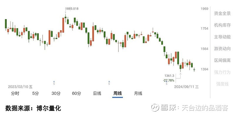 财政部与中国人民银行联合工作组召开第二次组长会议 | 金融早参