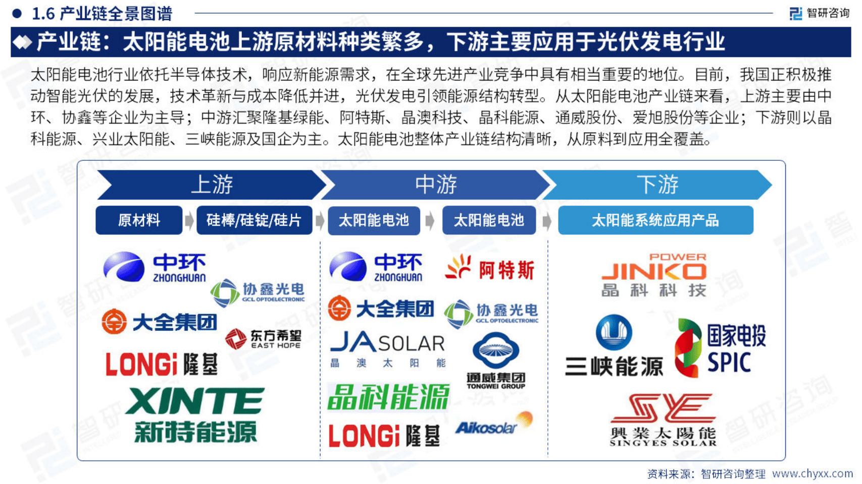 我国将推出动力电池“十五五”专项规划，相关企业存量已超1万家