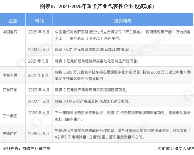 【投资视角】启示2023：中国小家电行业投融资及兼并重组分析（附投融资汇总、产业基金和兼并重组等）