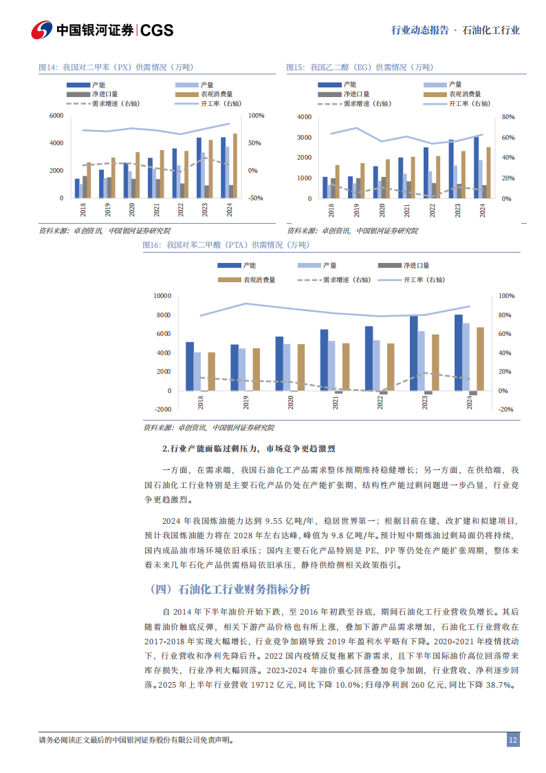 基础化工行业周报:终端磷酸铁锂需求向好,多数磷化工产品价格上涨