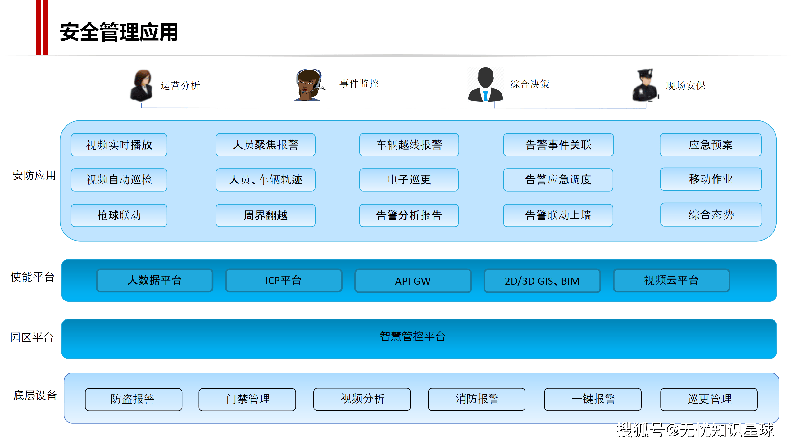 汽车智能化11月投资策略:Robotaxi迈入新阶段,继续看好智能化主线!