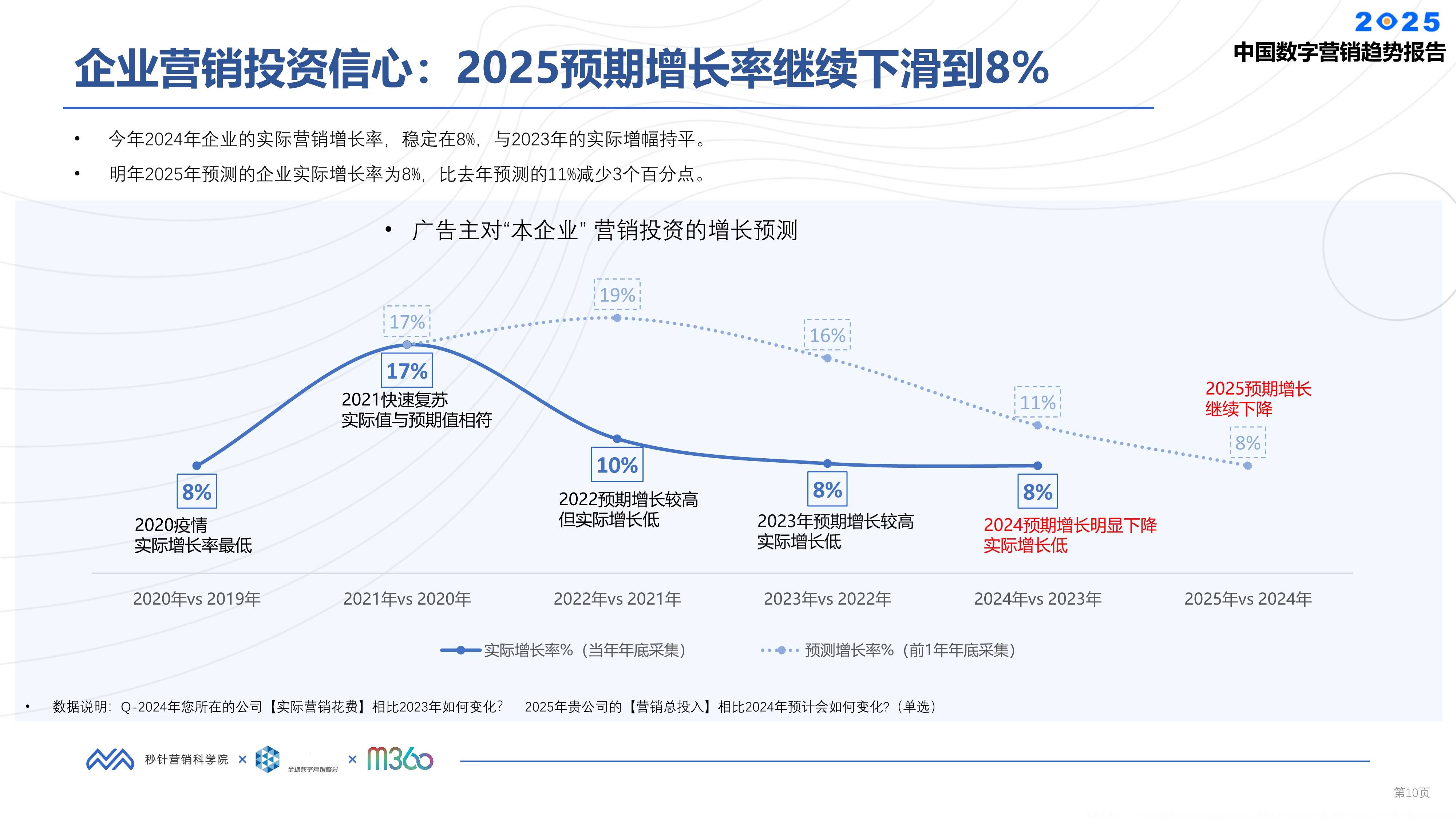 2025年中国康复器械经营主体分析 企业新增数量波动递增【组图】