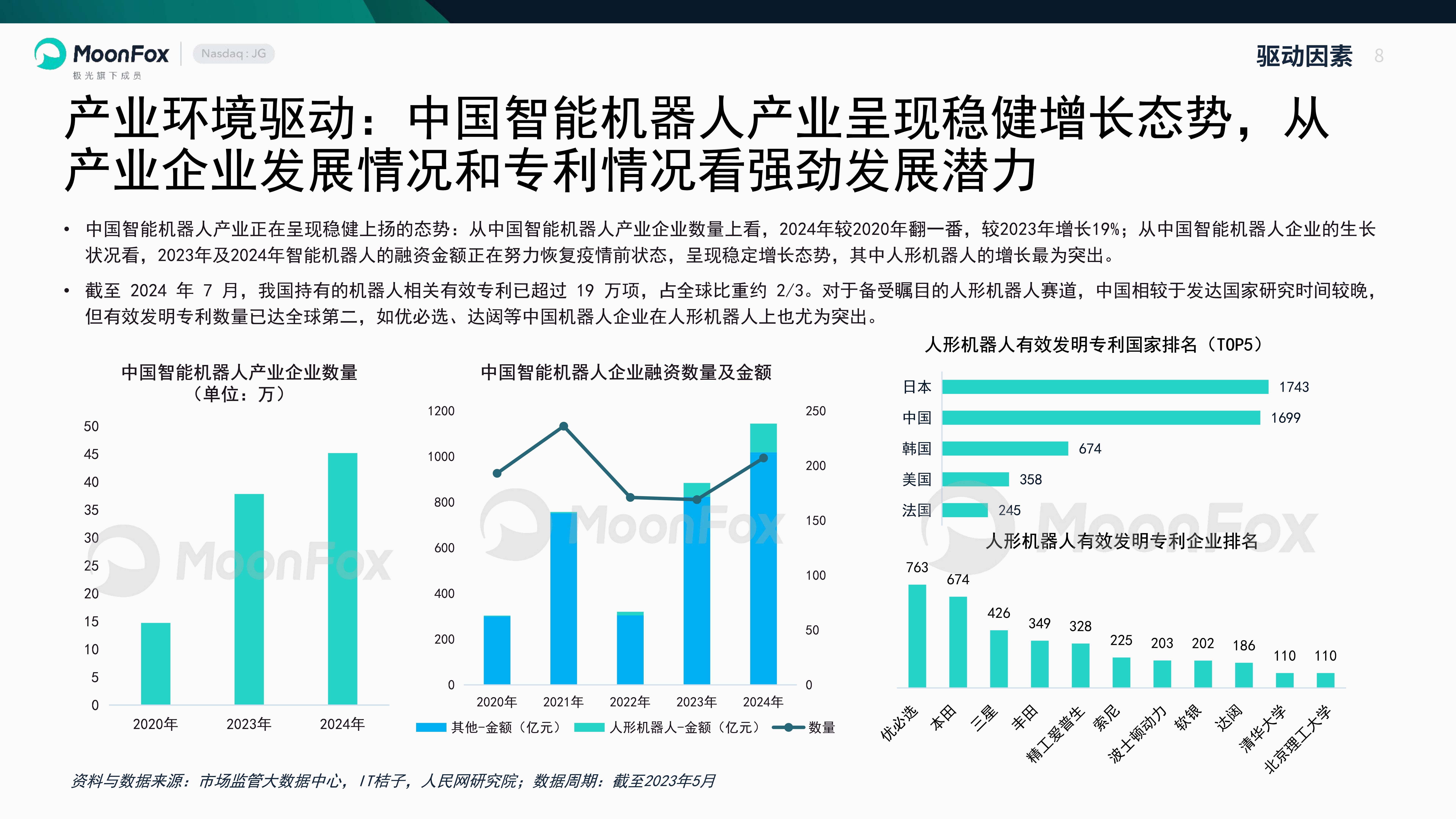 2025年全球农业机械行业发展现状及趋势概况 全球农业机械行业市场规模约为1695.5亿美元【组图】