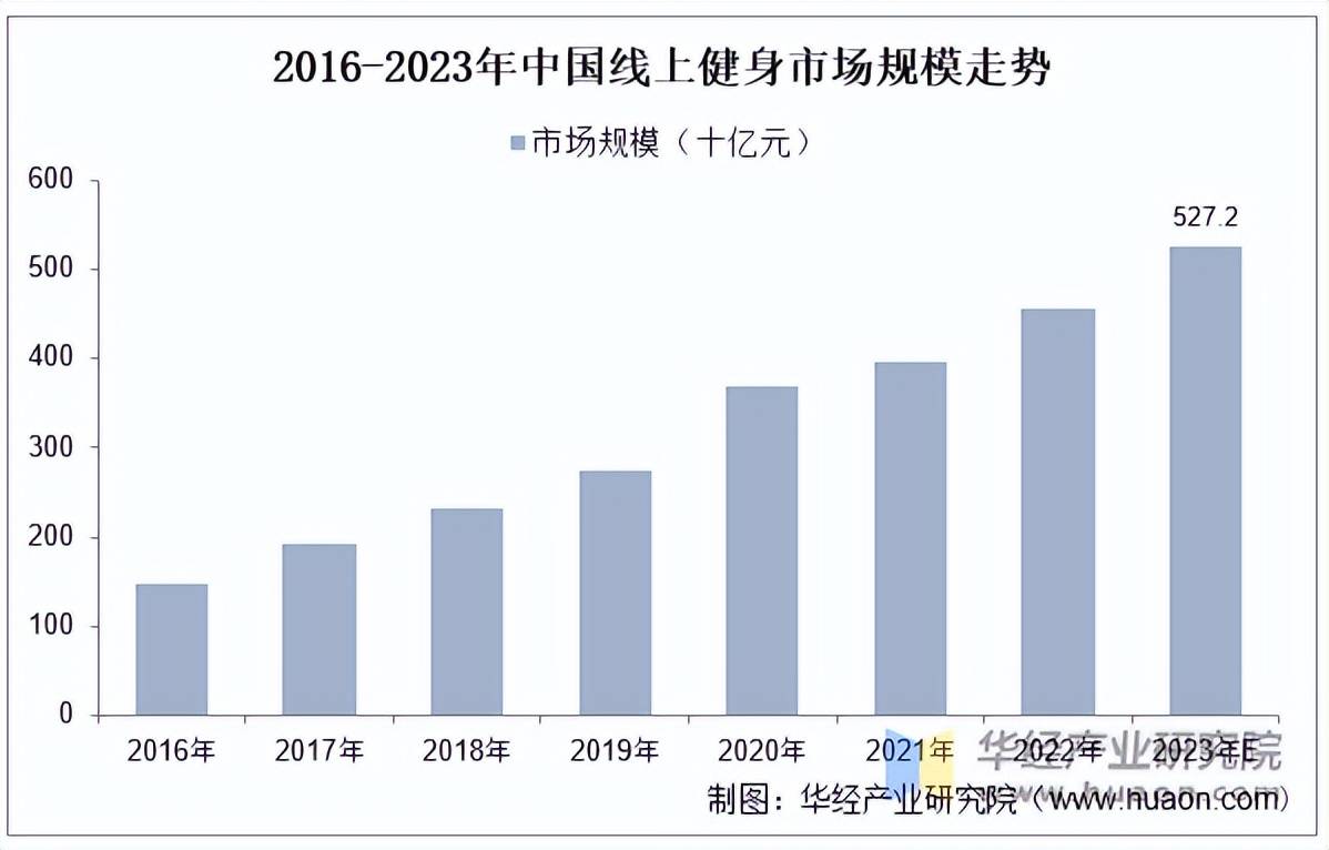 2025年中国康复器械经营主体分析 企业新增数量波动递增【组图】