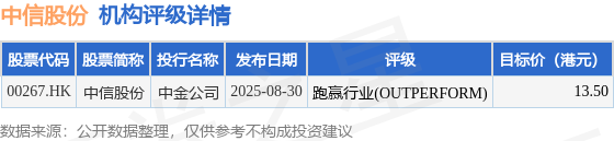 南钢股份、中信特钢等在南京成立钢铁人工智能基地公司