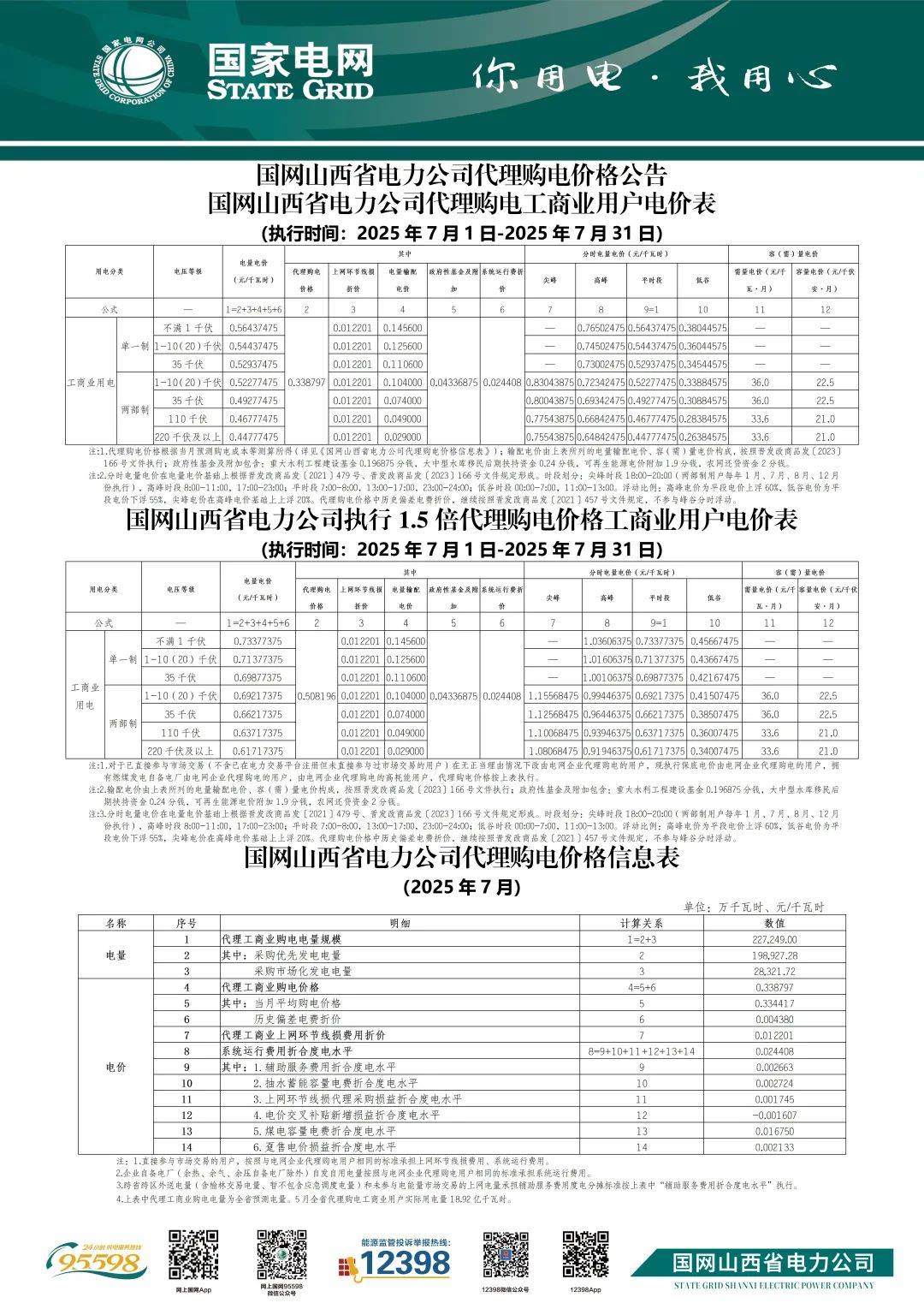 2025年中国售电细分市场运营现状分析――绿色电力 市场交易规模持续攀升【组图】