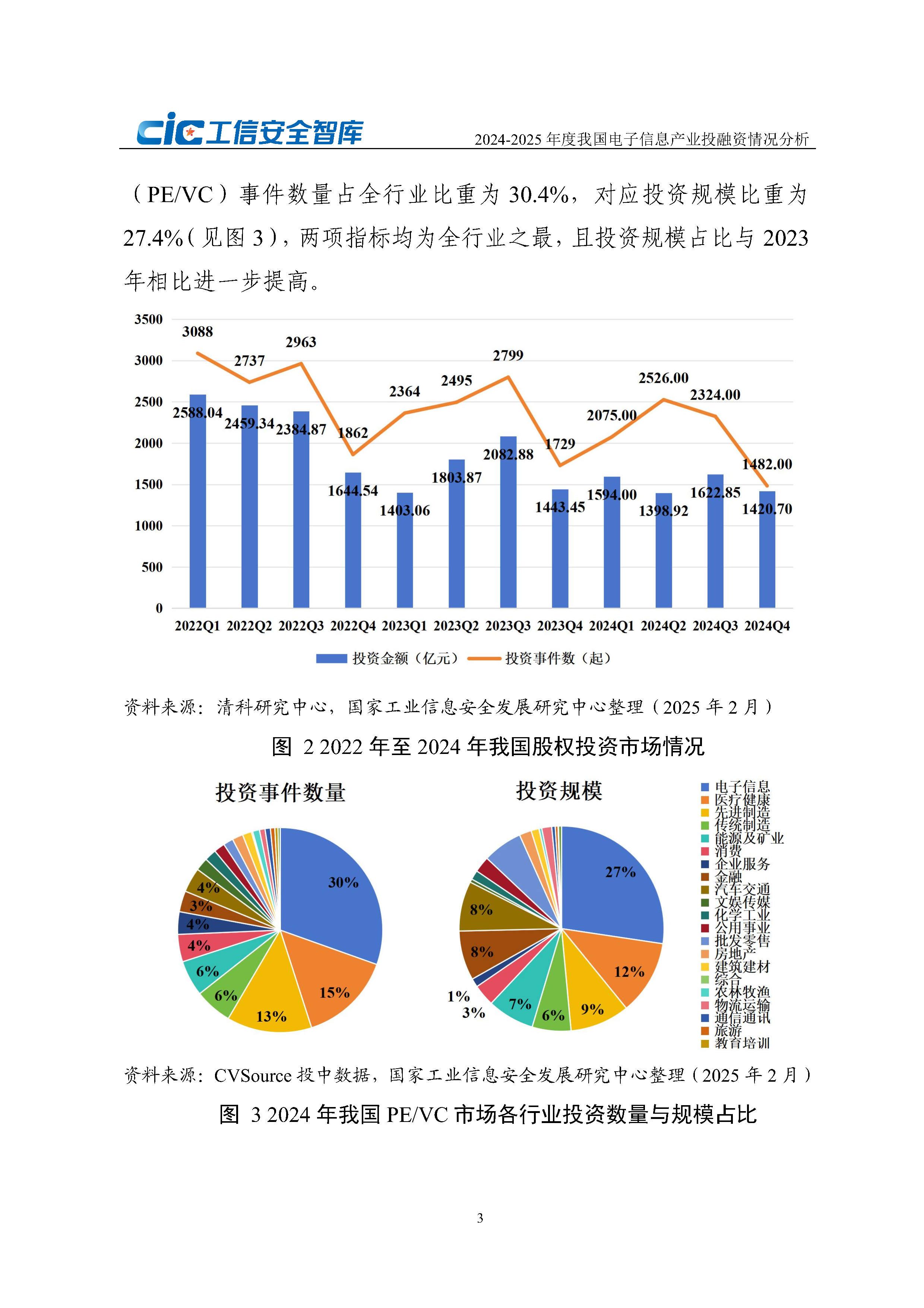 2025年中国售电细分市场运营现状分析――绿色电力 市场交易规模持续攀升【组图】