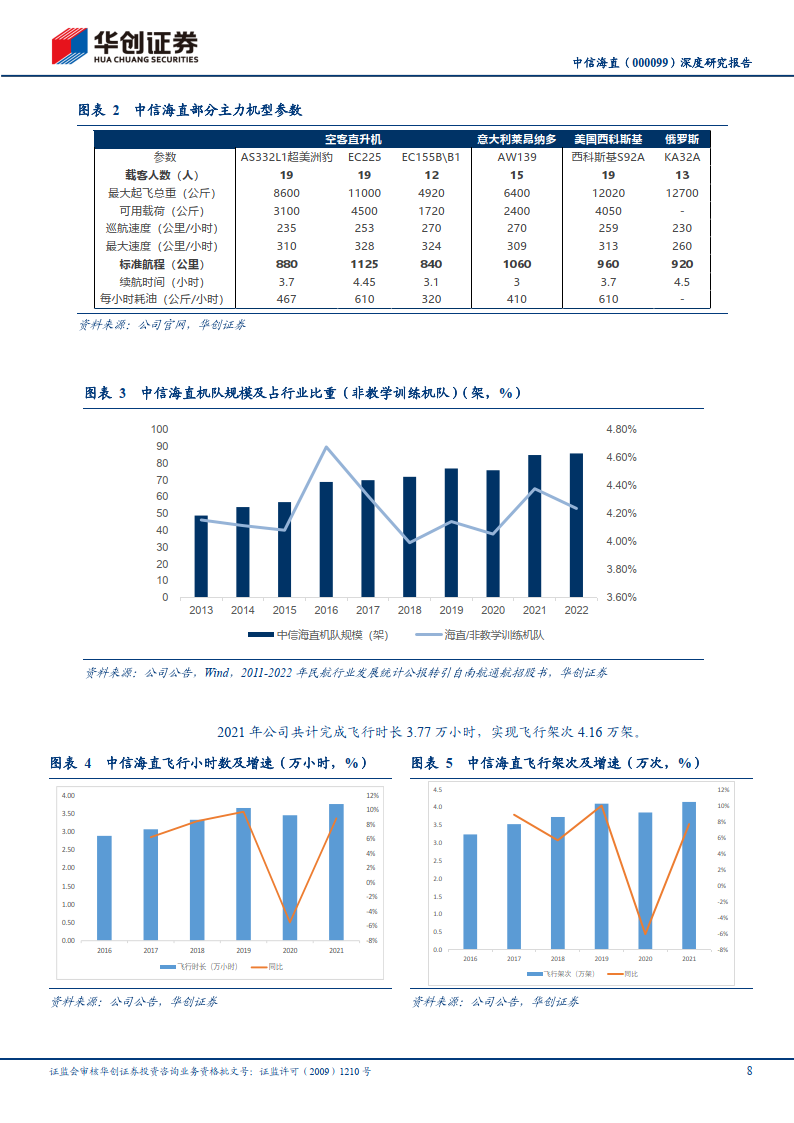 冰雪经济迎发展机遇！今年新注册企业中华东地区占24.4%