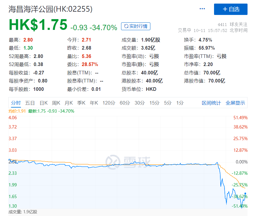 张坤，最新出手了！