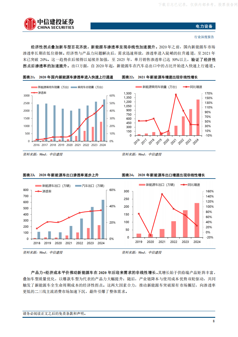 电力设备与新能源行业研究周报：能源政策发不停，储能锂电爆价又爆量，是景气大周期的模样