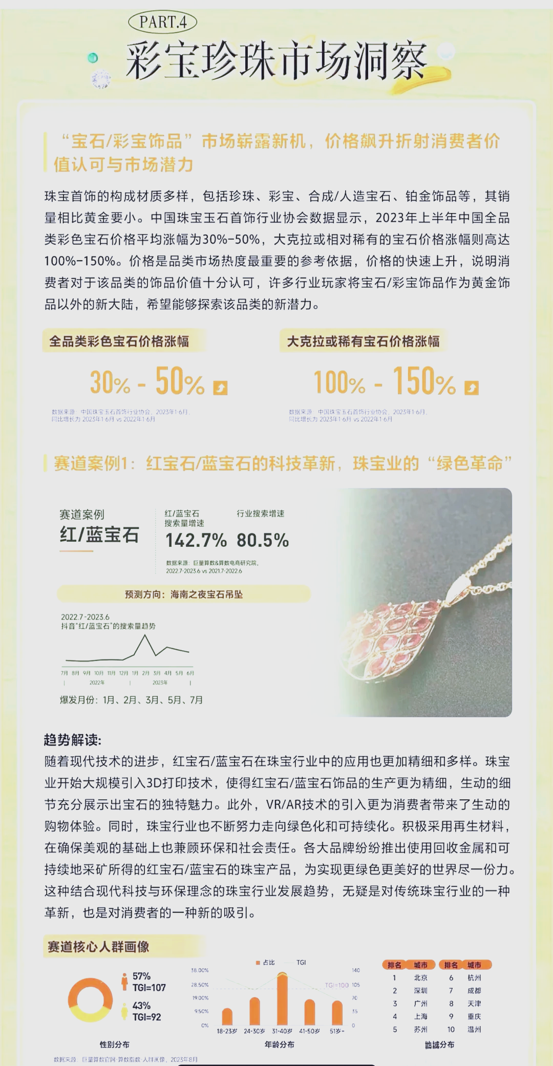 商贸零售行业周报：双十一电商大促落幕，美妆、珠宝表现亮眼