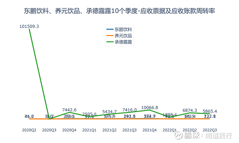 养元饮品:前三季度业绩双双下滑 母公司获高新技术企业或多年研发投入占比不足1.5%