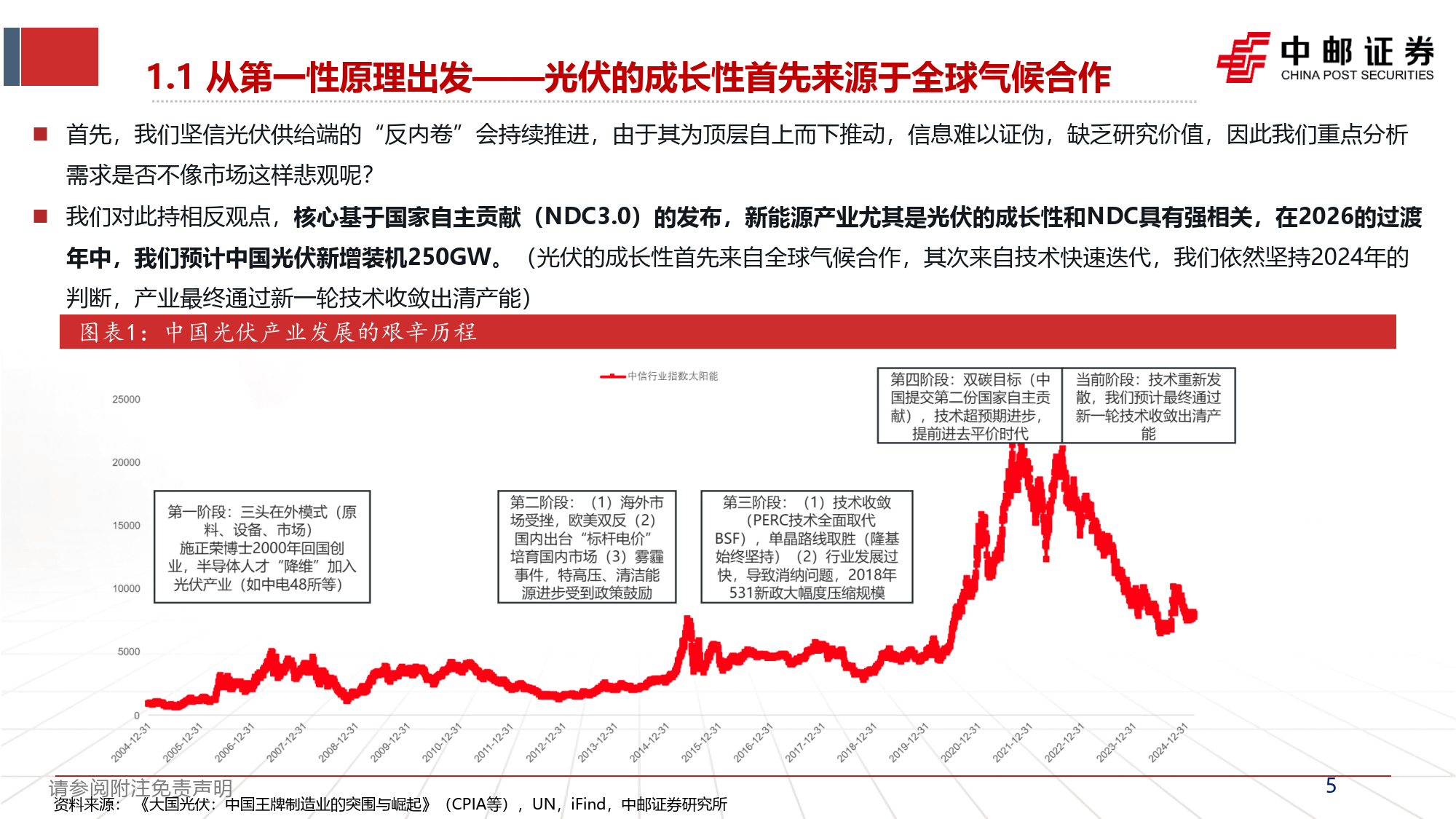 外资机构纷纷上调中国经济增速预测！专家：中国制造在先进电池、5G及商用无人机等领域构筑了难以攻破的“系统性壁垒”