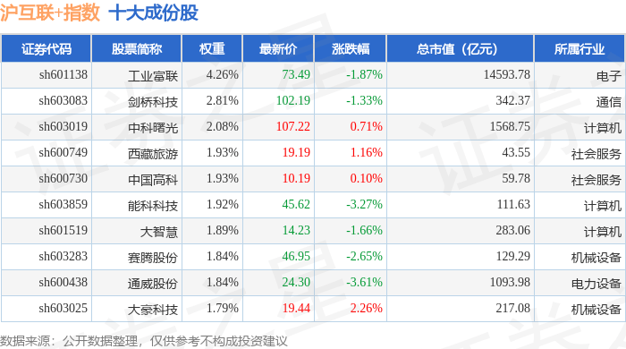 禾川科技：11月24日召开业绩说明会，投资者参与