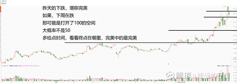 骄成超声（688392）新增【国防军工】概念