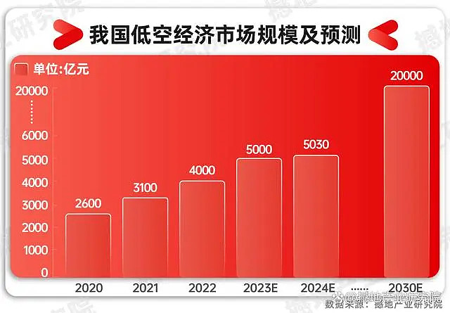 【干货】玻璃纤维行业产业链全景梳理及区域热力地图