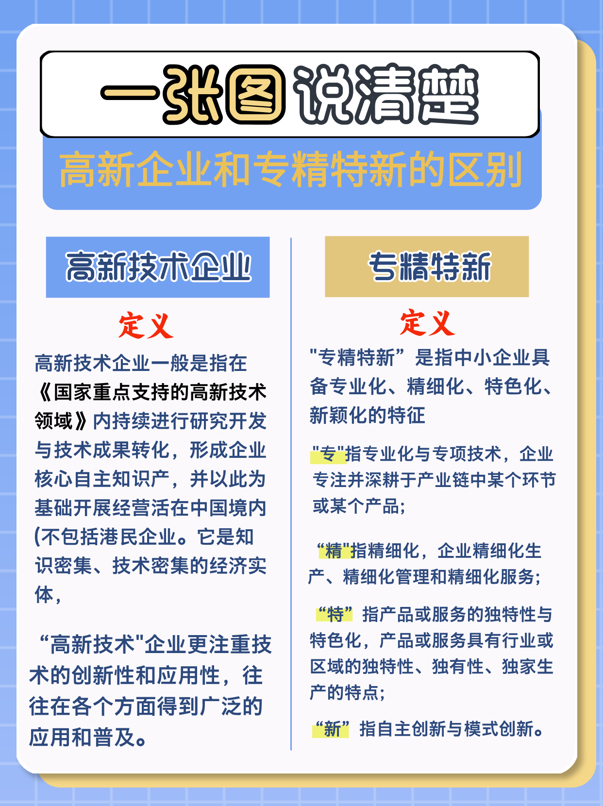 国芯科技最新公告：全资子公司天津国芯通过国家级专精特新“小巨人”企业复核