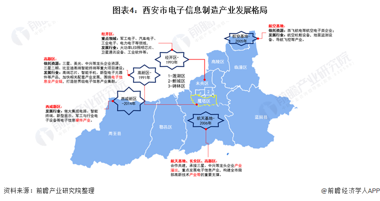 2025年兰州市产业结构全景图谱(附产业布局体系、产业空间布局、产业增加值等)