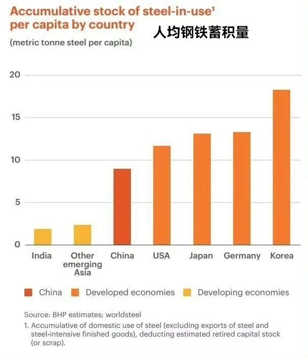 2025年兰州市产业结构全景图谱(附产业布局体系、产业空间布局、产业增加值等)