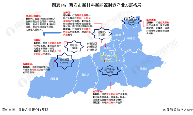 2025年兰州市产业结构全景图谱(附产业布局体系、产业空间布局、产业增加值等)