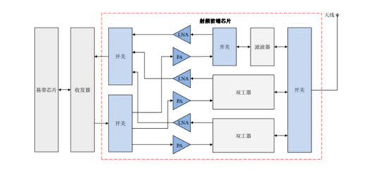 中芯国际最新公告：终止出售参股公司中芯宁波股权