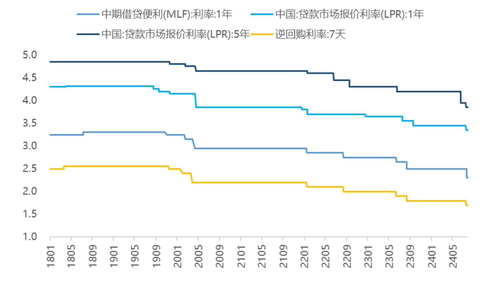 有色金属行业2025年三季报综述：宏观宽松预期叠加不确定性增强，有色行业整体表现亮眼
