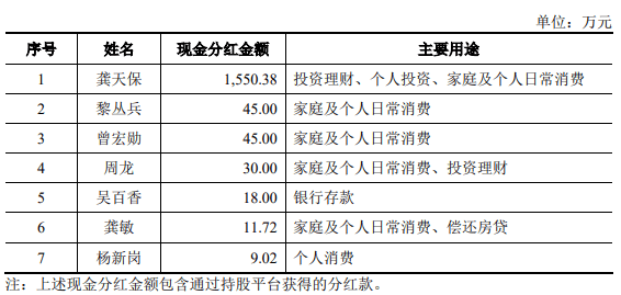 天溯计量深交所IPO提交注册 主营第三方计量检测服务